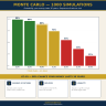 Retirement Planner Excel — 401(k), IRA & Roth Projections, Withdrawal Strategy, Social Security & Monte Carlo (10 tabs)