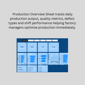 Electronics Manufacturing Power BI Dashboard — 6 Pages | Production | Sales | Inventory | Maintenance | Energy | Supplie