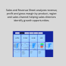 Electronics Manufacturing Power BI Dashboard — 6 Pages | Production | Sales | Inventory | Maintenance | Energy | Supplie