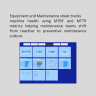 Electronics Manufacturing Power BI Dashboard — 6 Pages | Production | Sales | Inventory | Maintenance | Energy | Supplie