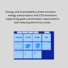 Electronics Manufacturing Power BI Dashboard — 6 Pages | Production | Sales | Inventory | Maintenance | Energy | Supplie