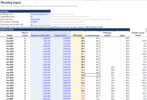 DSO Tracker: Days Sales Outstanding Model and Dashboard (Monthly, Quarterly and Annual)
