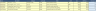 Construction Materials Requirements, Revisions & Inventory Reconciliation Excel Workbook