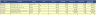 Construction Materials Requirements, Revisions & Inventory Reconciliation Excel Workbook