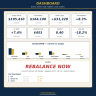 Multi-Asset Portfolio Tracker — Allocation, Rebalancing, Sharpe, Beta, Drawdown & Benchmarking (Excel, 10 tabs)