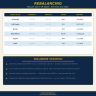 Multi-Asset Portfolio Tracker — Allocation, Rebalancing, Sharpe, Beta, Drawdown & Benchmarking (Excel, 10 tabs)