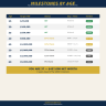 Net Worth Tracker & Wealth Dashboard — Assets, Liabilities, Savings Rate, Financial Ratios & Milestones (Excel)