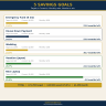 Budget & Savings Planner — Monthly Tracker, Savings Goals, Emergency Fund, Subscription Audit & Debt Payoff (Excel)