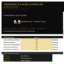 ⁠Business Health Check — 30-Question Diagnostic & 14-Day Action Plan⁠
