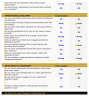 ⁠Business Health Check — 30-Question Diagnostic & 14-Day Action Plan⁠