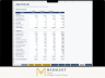 13-Week Cash Flow Forecast Excel Template
