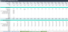 Battery As A Service (BaaS) Financial Forecasting Model