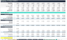 Battery As A Service (BaaS) Financial Forecasting Model