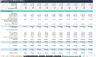 Battery As A Service (BaaS) Financial Forecasting Model