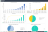 Battery As A Service (BaaS) Financial Forecasting Model
