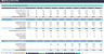 Battery As A Service (BaaS) Financial Forecasting Model