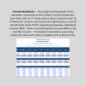 Income Statement Template – Monthly Excel P&L with Automatic Subtotals & Margins