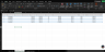 Digital Advertising Budget & Performance Tracker – Excel Template