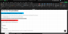 Digital Advertising Budget & Performance Tracker – Excel Template