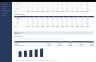 Financial Budget Model — Bilingual