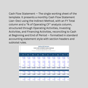 Cash Flow Statement Template – Monthly Excel Indirect Method with Full Cash Reconciliation