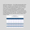 Cash Flow Statement Template – Monthly Excel Indirect Method with Full Cash Reconciliation