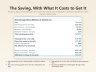 S-Corp Reasonable Salary & Distribution Optimizer (US)