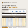 Supplier Evaluation Template — Excel Supplier Scorecard for Procurement | Vendor Performance & Risk Tracker