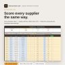 Supplier Evaluation Template — Excel Supplier Scorecard for Procurement | Vendor Performance & Risk Tracker
