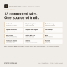 Supplier Evaluation Template — Excel Supplier Scorecard for Procurement | Vendor Performance & Risk Tracker