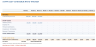 Small Business Financial Operations Toolkit: Cash Flow, Staff Cost & Concentration Risk Models