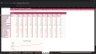 Hair & Beauty Salon Financial Model: 10-Year Forecast, Scenarios and DCF Valuation