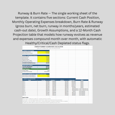 Startup Runway & Burn Rate Calculator – Excel Tool with 12-Month Cash Projection