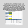 Startup Runway & Burn Rate Calculator – Excel Tool with 12-Month Cash Projection
