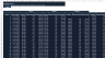 IFRS 16 Lessee Accounting, Lease Liability & ROU Asset Model