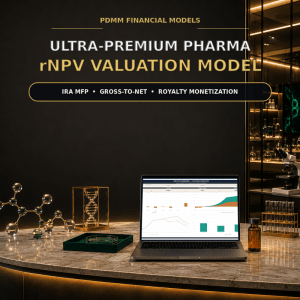 Pharma rNPV Valuation Model with IRA MFP, Gross-to-Net, Royalty Monetization & Monte Carlo