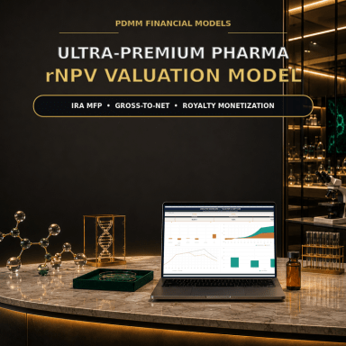 Pharma rNPV Valuation Model with IRA MFP, Gross-to-Net, Royalty Monetization & Monte Carlo