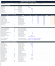Pharma rNPV Valuation Model with IRA MFP, Gross-to-Net, Royalty Monetization & Monte Carlo