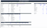 Pharma rNPV Valuation Model with IRA MFP, Gross-to-Net, Royalty Monetization & Monte Carlo