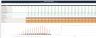 Pharma rNPV Valuation Model with IRA MFP, Gross-to-Net, Royalty Monetization & Monte Carlo