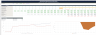 Pharma rNPV Valuation Model with IRA MFP, Gross-to-Net, Royalty Monetization & Monte Carlo