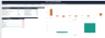 Pharma rNPV Valuation Model with IRA MFP, Gross-to-Net, Royalty Monetization & Monte Carlo
