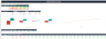 Pharma rNPV Valuation Model with IRA MFP, Gross-to-Net, Royalty Monetization & Monte Carlo