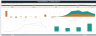 Pharma rNPV Valuation Model with IRA MFP, Gross-to-Net, Royalty Monetization & Monte Carlo