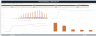 Pharma rNPV Valuation Model with IRA MFP, Gross-to-Net, Royalty Monetization & Monte Carlo