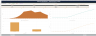 Pharma rNPV Valuation Model with IRA MFP, Gross-to-Net, Royalty Monetization & Monte Carlo