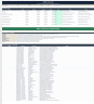 Pharma rNPV Valuation Model with IRA MFP, Gross-to-Net, Royalty Monetization & Monte Carlo