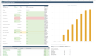 Post-OBBBA 48E Safe Harbour, FEOC and ITC Monetization Model