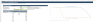 Post-OBBBA 48E Safe Harbour, FEOC and ITC Monetization Model