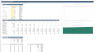 Post-OBBBA 48E Safe Harbour, FEOC and ITC Monetization Model